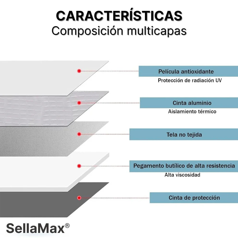 SellaMax® 2X1 Cinta Selladora + 🎁¡Sellador Impermeabilizante GRATIS!🎁