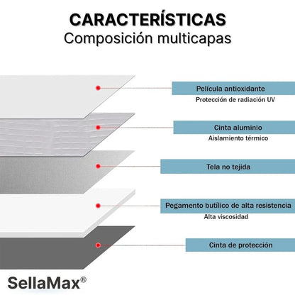 SellaMax® 2X1 Cinta Selladora + 🎁¡Sellador Impermeabilizante GRATIS!🎁